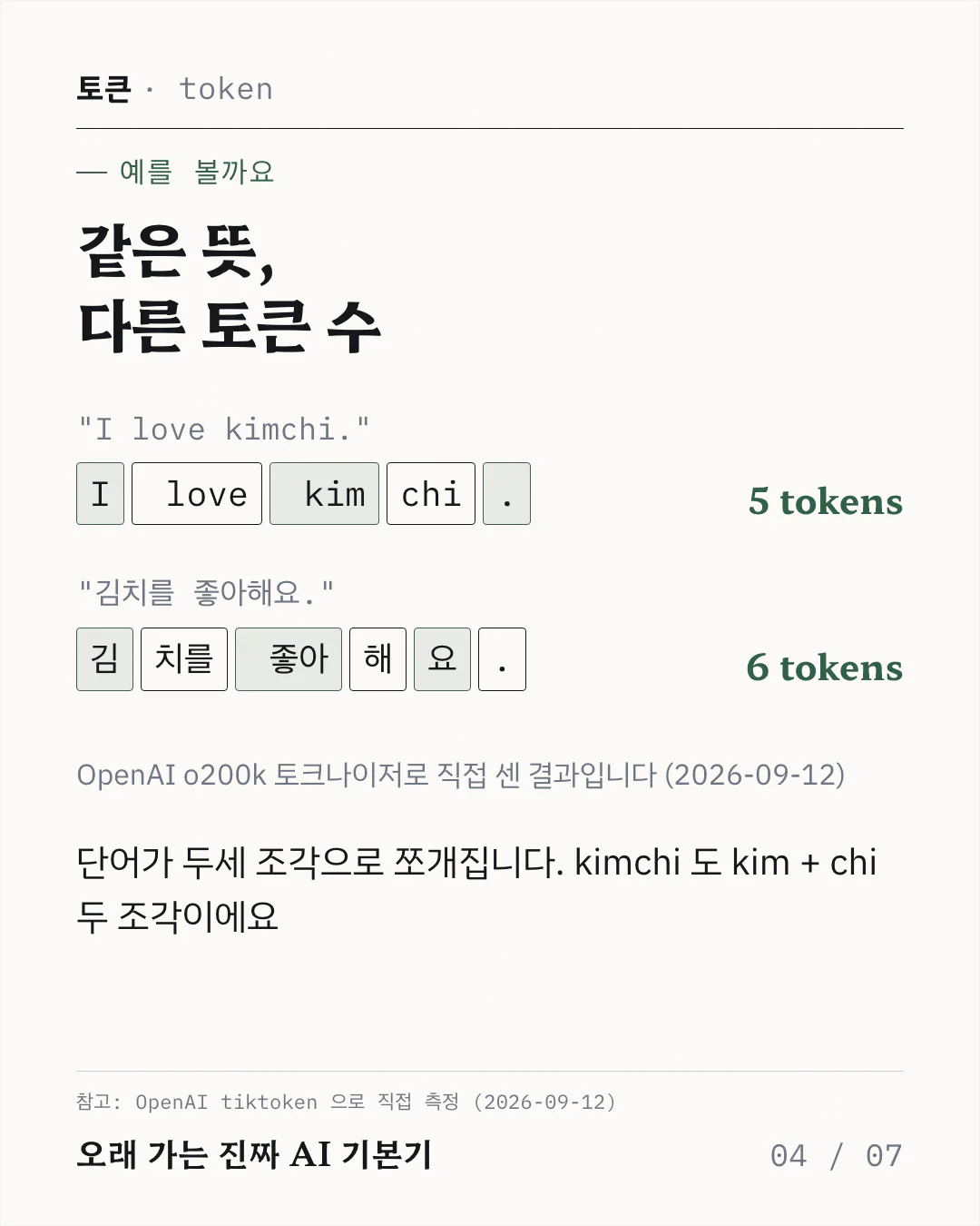 영어 문장과 한국어 문장이 각각 토큰 상자로 쪼개진 그림이에요. I, love, kim, chi, 마침표로 나뉘어 5토큰이 된 영어와 김, 치를, 좋아, 해, 요, 마침표로 나뉘어 6토큰이 된 한국어를 위아래로 붙여 비교해요.