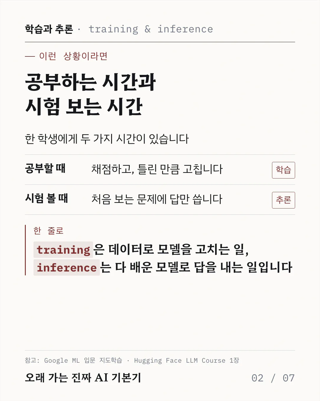 공부할 때와 시험 볼 때를 두 줄로 나란히 놓은 카드예요. 채점하고 틀린 만큼 고치는 공부에는 학습, 처음 보는 문제에 답만 쓰는 시험에는 추론이라는 이름표가 붙어 있고, 맨 아래에서 두 말을 한 줄로 정의해요.